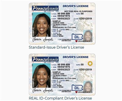 true id smart card|how to get a real id.